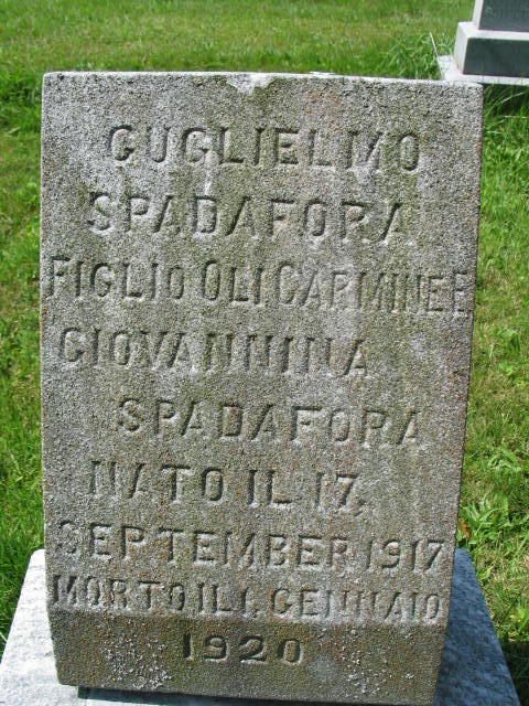 William Spadafora